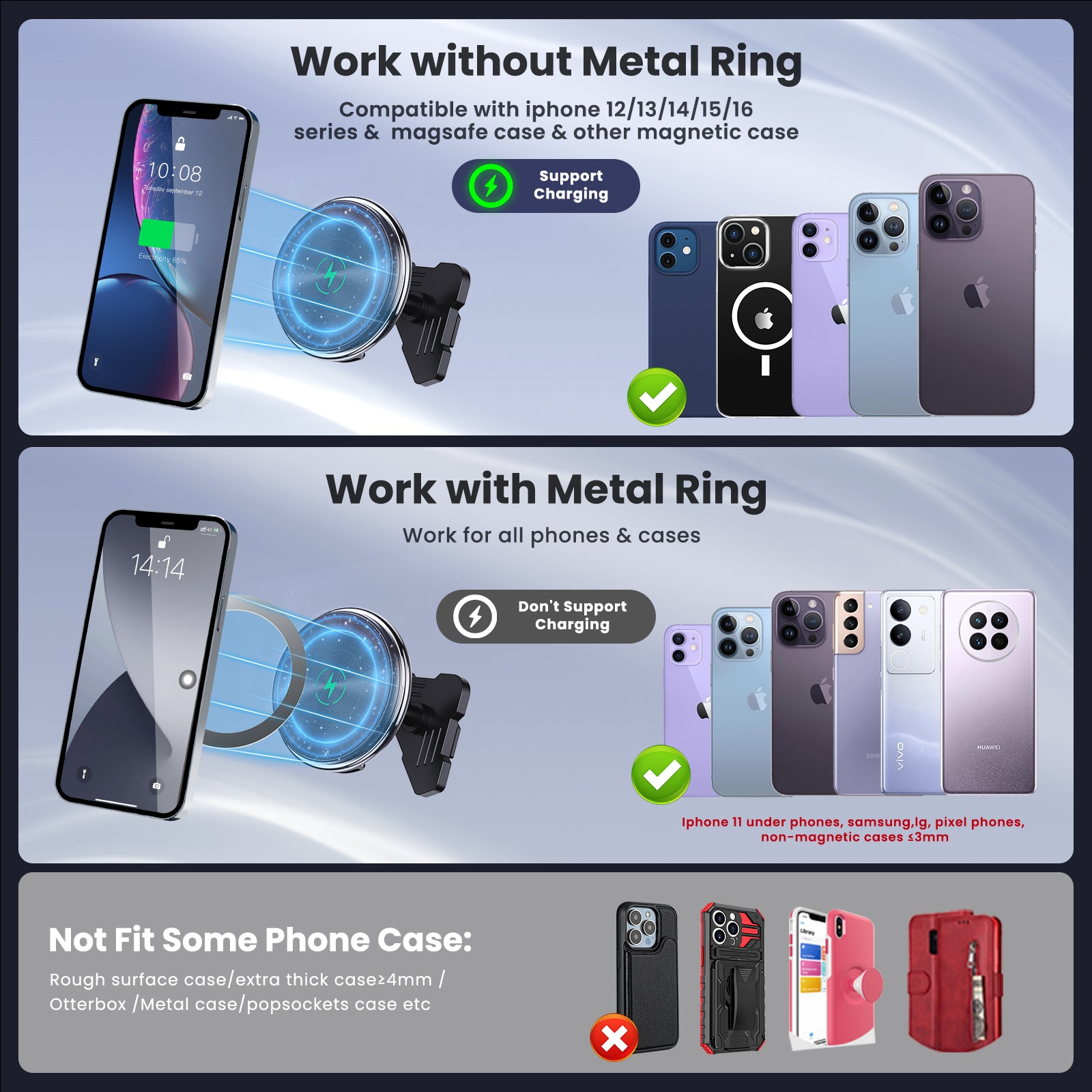 Kaishengyuan Wireless Charger Magnetic Vent Phone Mount Compatible with 2015-2020 Ford F-150, 2017-2021 Super Duty & 2018-2021 Expedition Metal Phone Holder Cradles Bracket Stand for All Smartphone